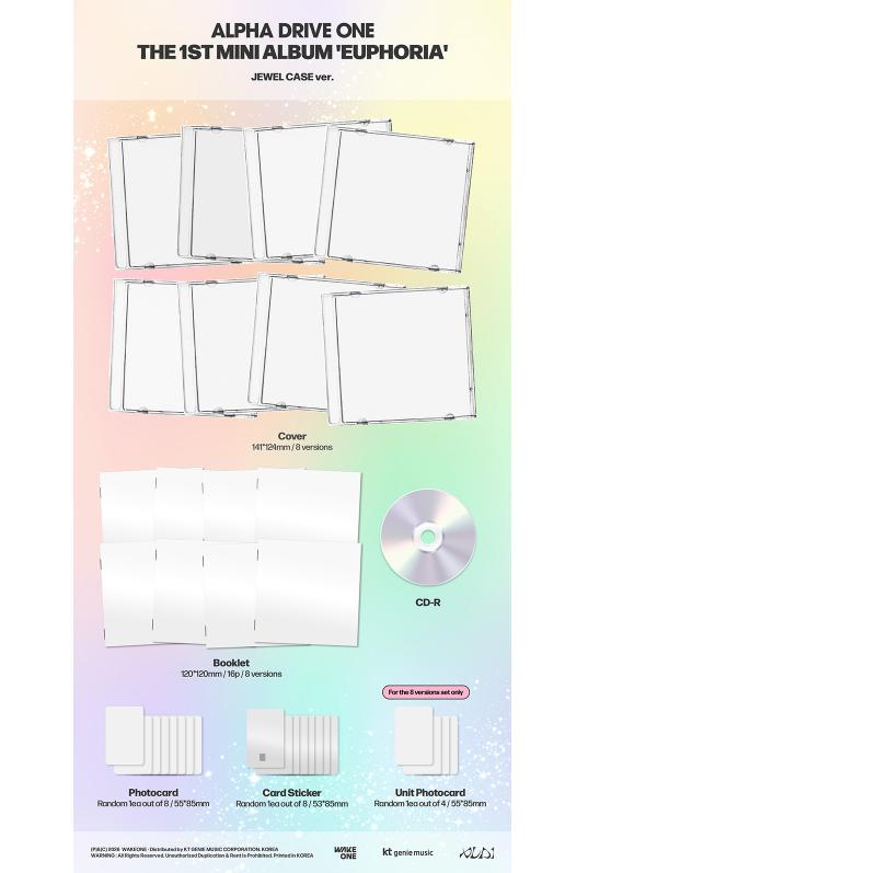 [pre-order] ALPHA DRIVE ONE – Mini Album 1st EUPHORIA [JEWEL CASE ver.] (8 Versions Set / Random 1 of 8)
