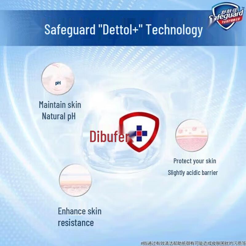 Safeguard Aloe Care Scent Bar Soap