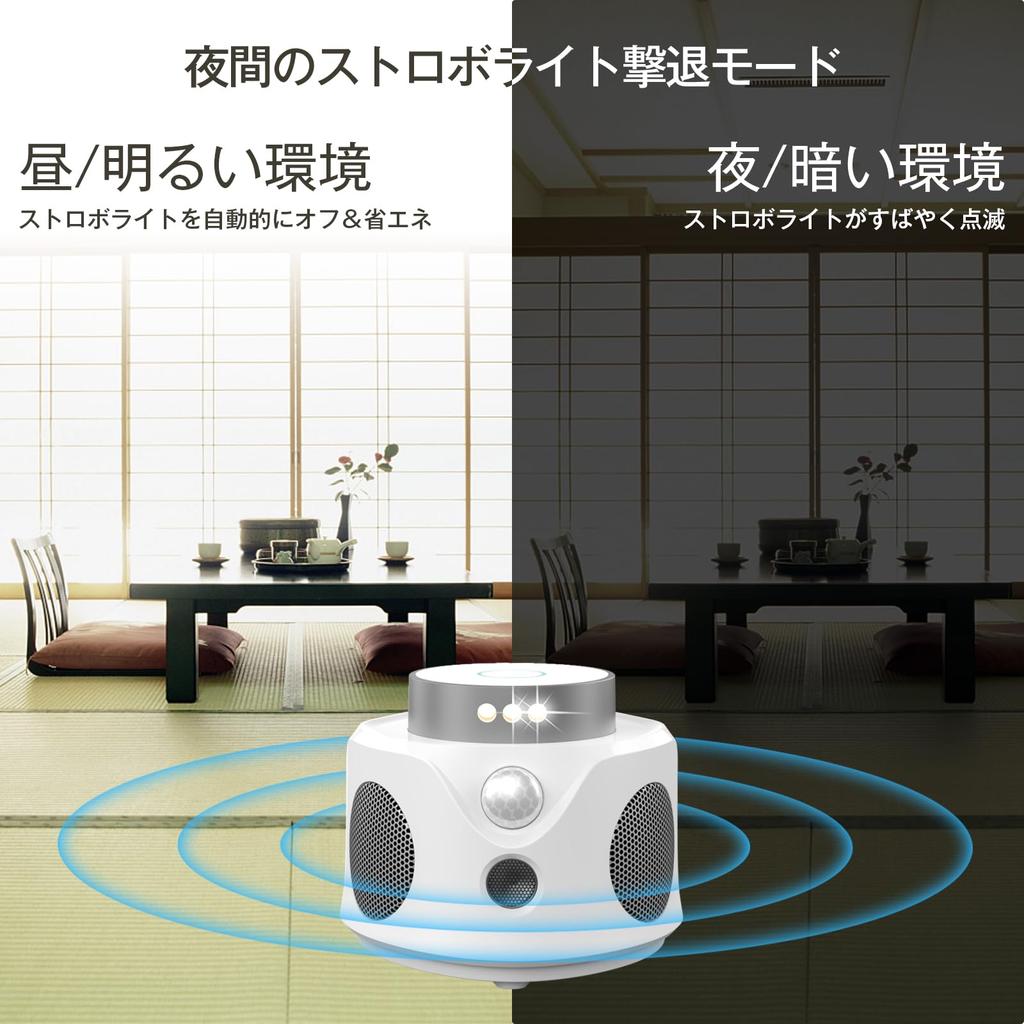 Ultrasonic Rodent and Cockroach Insect Animal Pest PIR Quiet Electromagnetic Effective Range of 350 Square LED and Japanese Instruction White