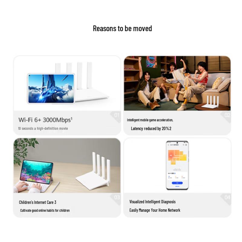 Huawei AX3 Dual-Band Wi-Fi 6 Gigabit Router (CN Version)