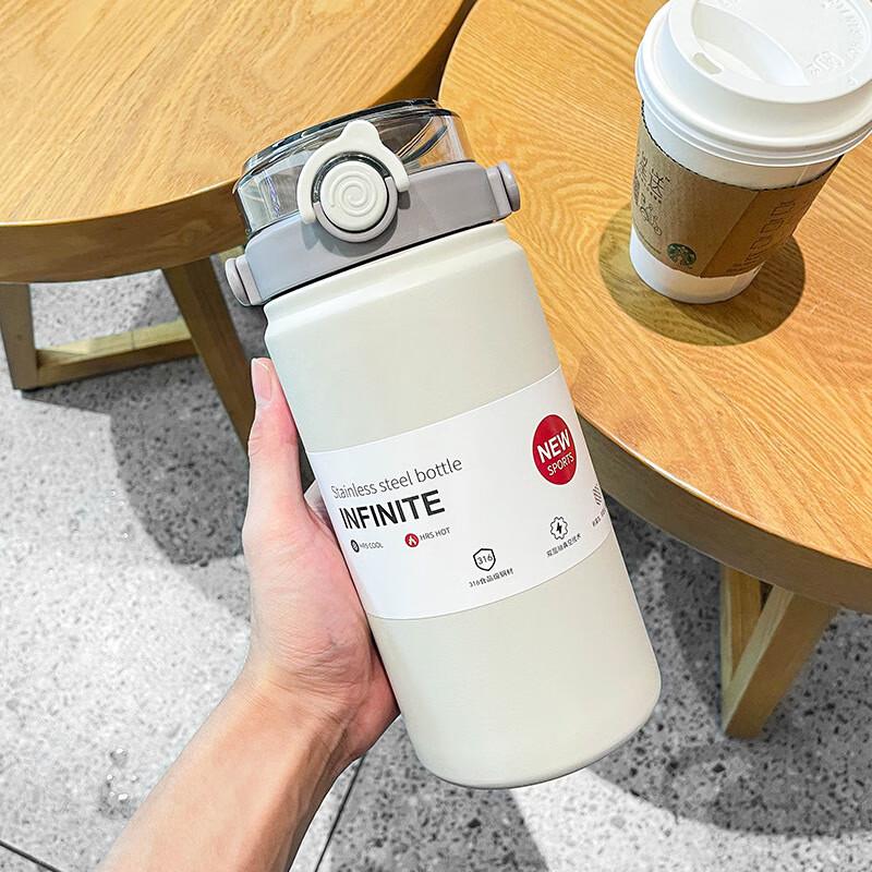 DILLER Dual-Drink Insulated Sports Water Bottle