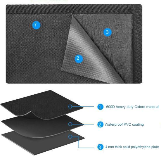 Capac de siguranță pentru scară pentru pat supraetajat