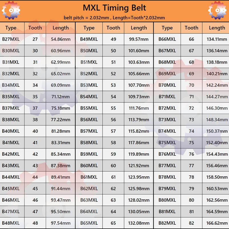 MXL Timing Belt B27MXL To B82MXL MXL Synchronous Belt Width 4.8mm 6mm 10mm 12.7mm Closed Loop Drive Belt MXL Rubber Timing Belt