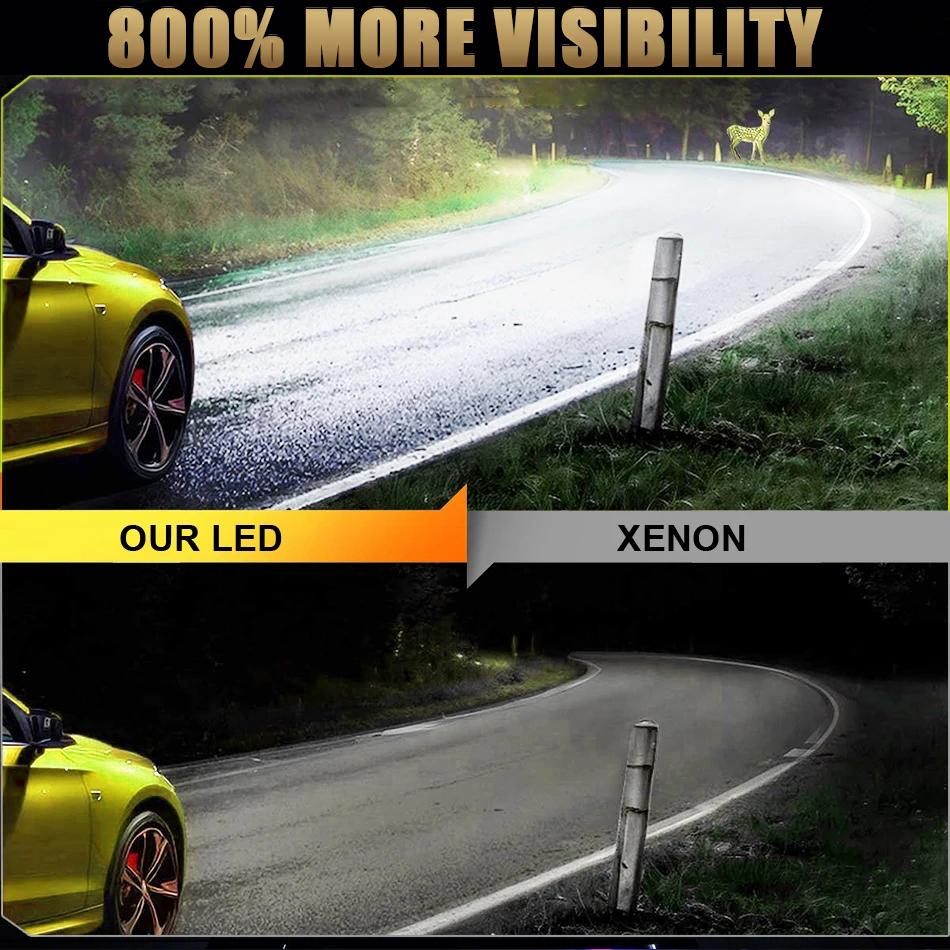 360 D3S D1S LED Car Headlight Xenon Bulb HID 1:1 D2S D4S Canbus D1R D2R D3R D4R LED Turbo Car Lamp Motorcycle Lights Plug&Play