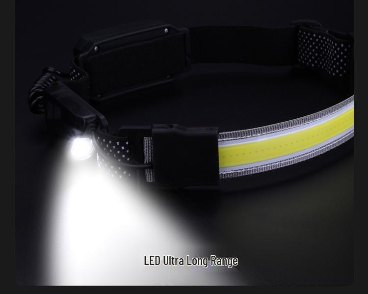 Rechargeable Motion Sensor COB Headlamp - Dual Light for Night Running, Camping, and Outdoor Use