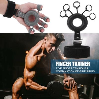 Fitness vybavenie – Ručné expandery