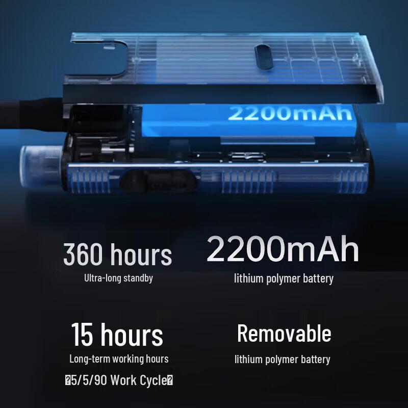 Hytera S1 Lightweight Walkie-Talkie (CN version)