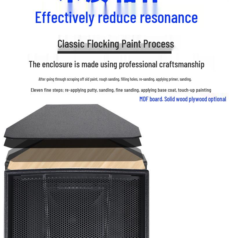 Professional Full-Range Speaker (10, 12, 15 Inch) for Home, KTV, Bar, Stage, Conference, Dance Studio
