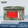 Portable Camouflage Toiletry Bag