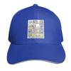 Periodic Table of Elephants Baseball Cap fishing caps Unisex tactical cap funny hat Golf Women Unisexs