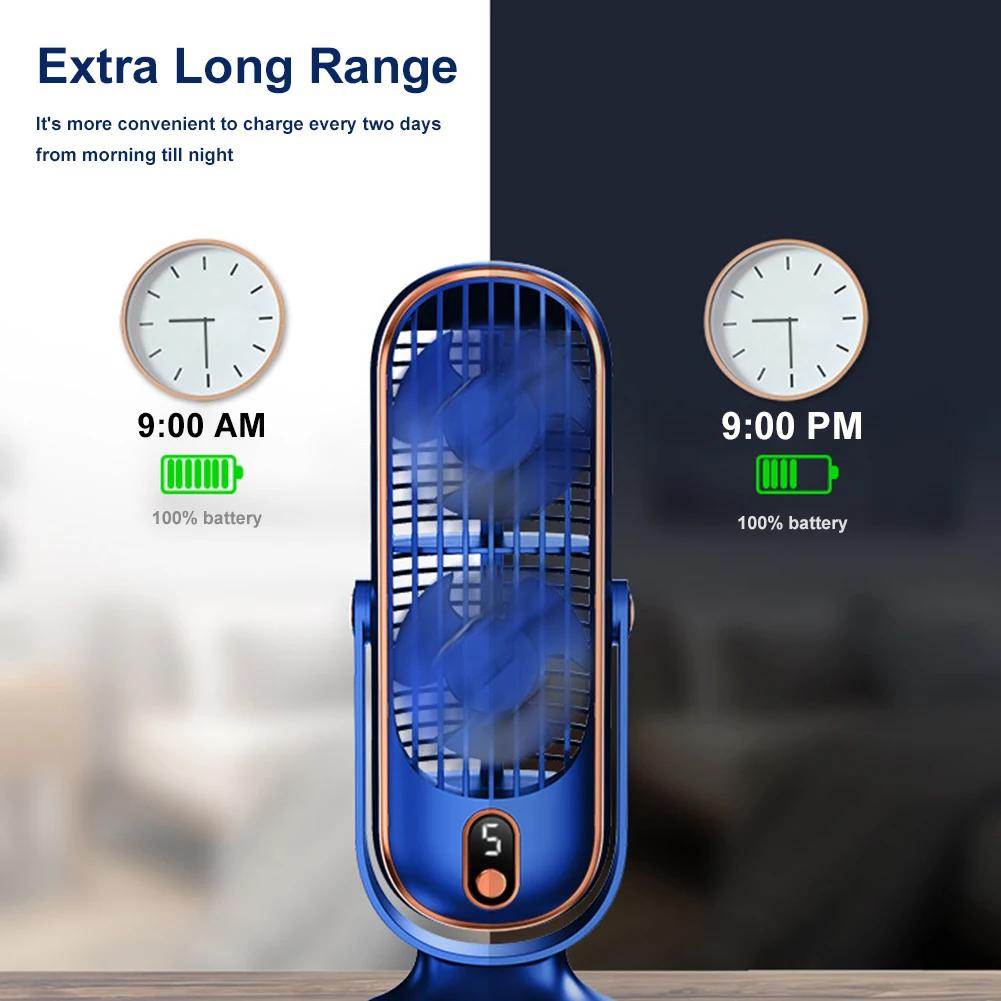 Rechargeable Desk Fan,Portable Bladeless Fan Small Personal Cooling Fan Quiet Table Fan for Home, Office, Bedroom