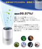 Air Purifier Filter Compatible with Core Core and Core 300 Dust and Antibacterial Integrated Compatible with Core 300, P350, Pro. High-efficiency