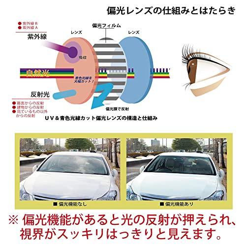 [Zealot] Zealot XC2233GR Clip-on Polarized Sunglasses, Approx. 8g, Made in Japan, Bright Lenses, UV Protection, Blue Light Blocking, Women's, Driving