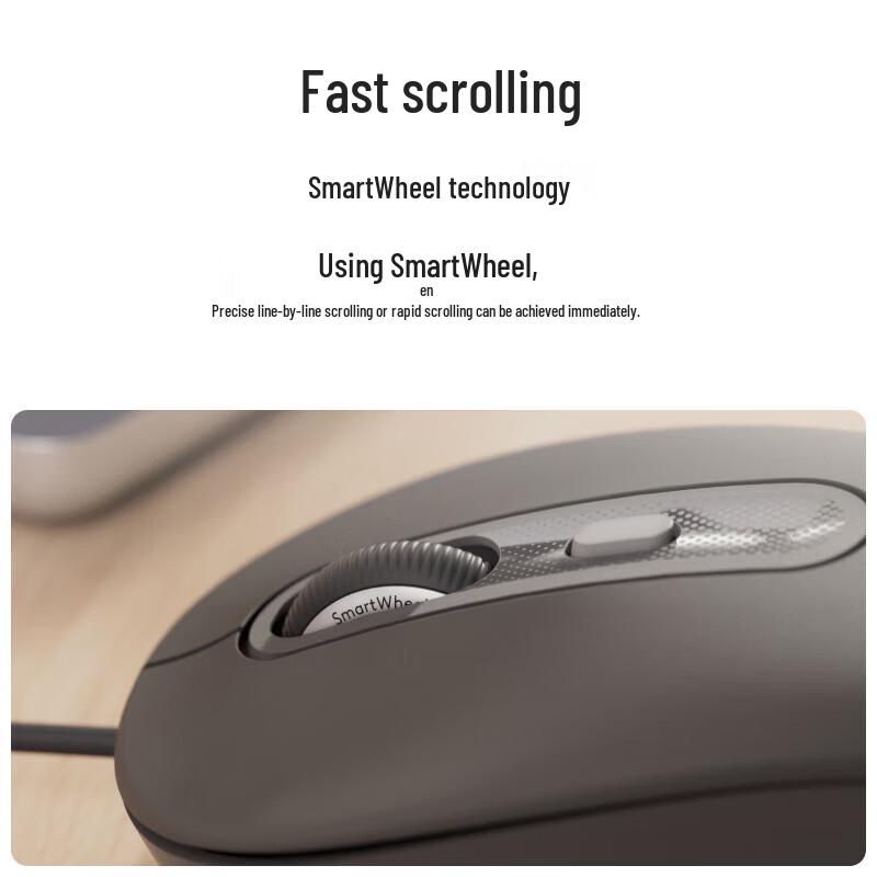 

Logitech MK620 Wired Keyboard and Mouse Combo