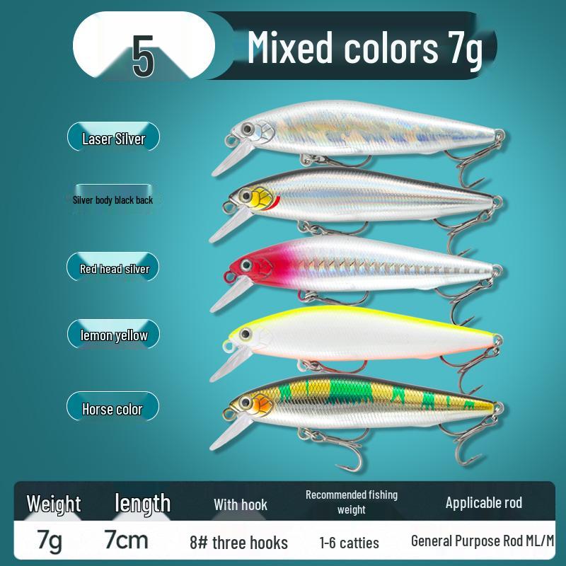 Little Fat Pig Silver Minnow Wobbler Lure - Long Cast Pencil for Freshwater Perch & Asp