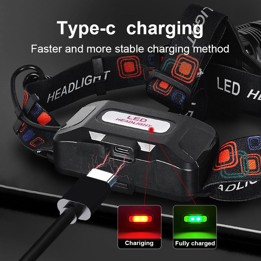 Blue Light and White Light Powerful Headlamp White Laser LED Long-range Strong Light Headlight for Night Fishing