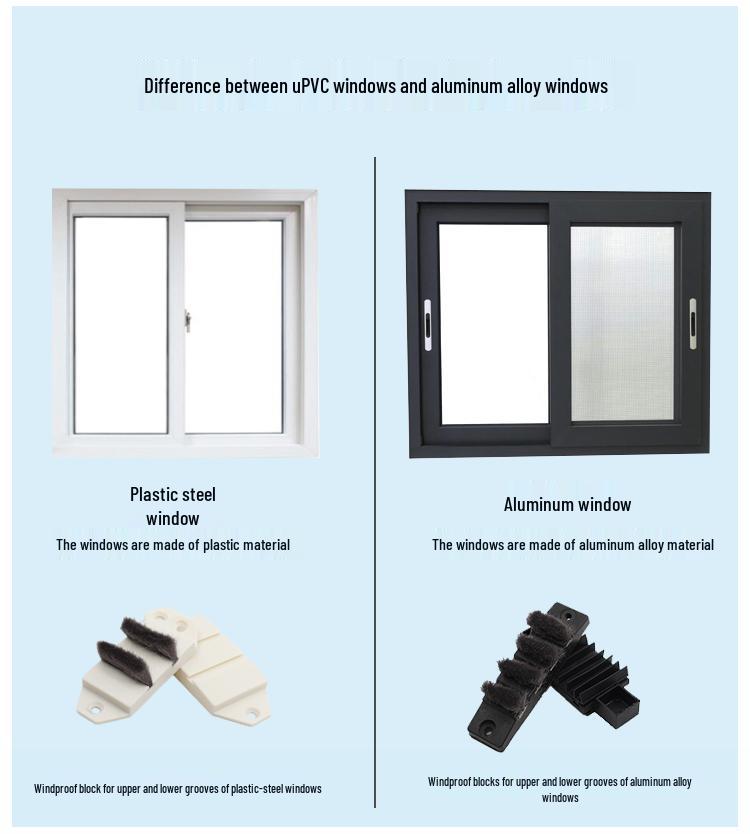 Steel-Plastic Window Seal: Windproof, Soundproof, Anti-Collision Strip for Sliding Doors & Floor-to-Ceiling Windows.
