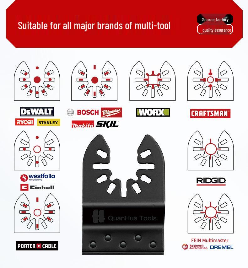 116-Piece Universal Oscillating Saw Blade Set for Cutting Iron, Nails, Aluminum, and Sheet Metal