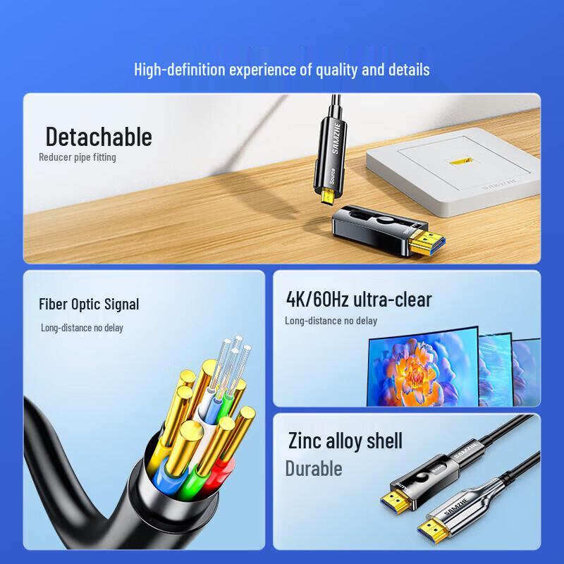 Shanze Fiber Optic HDMI Cable