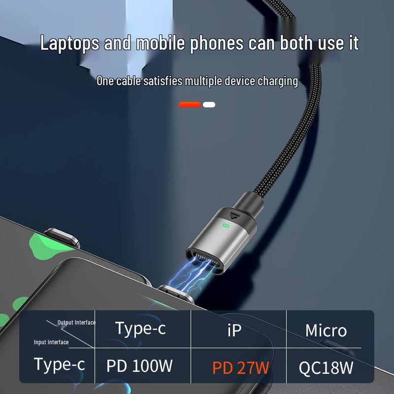 Grenzüberschreitendes magnetisches 3-in-1 PD-Schnellladekabel für Apple, Android & Typ-C-Geräte