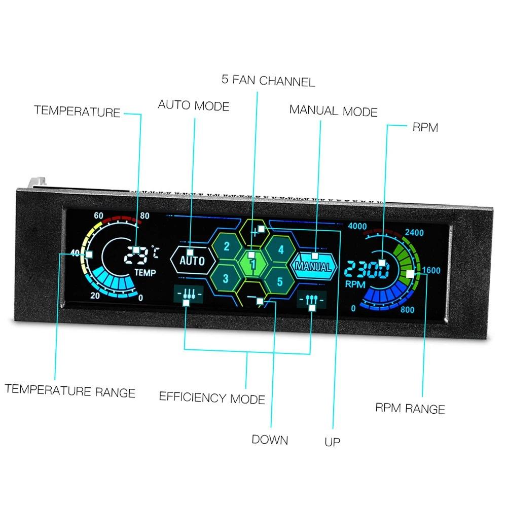 5.25inch Fan Controller Touchscreen Support 5 Channel Automatic Manual Control T