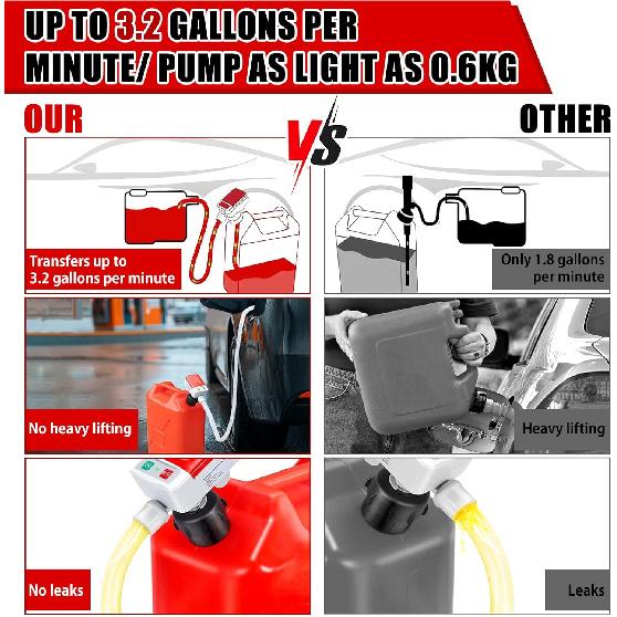 Automatic Fuel Transfer Pump With Auto-Stop, 3.2 GPM Fuel Transfer Pump Battery Powered, 51'' Extra Long Hose, 4 Can Adapters, Portable Fuel Pump