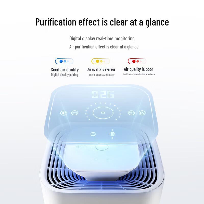 Honeywell Air Disinfector and Purifier KJ560F-P22W