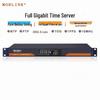 Netwerk – Modems en routers