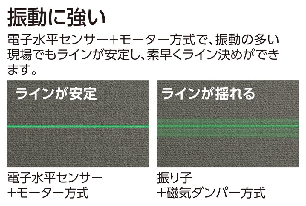 Shinwa Sokutei Laser Marker LASER ROBO LEXIA-E Laser Robo LEXIA E 21 Green 70881