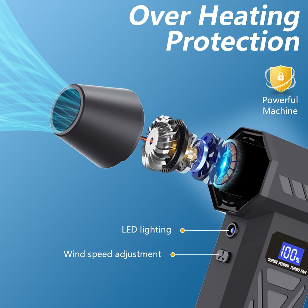 New High-Speed Turbo Fan Blower - Handheld Portable Dust Blower Vacuum Cleaner for Efficient Cleaning