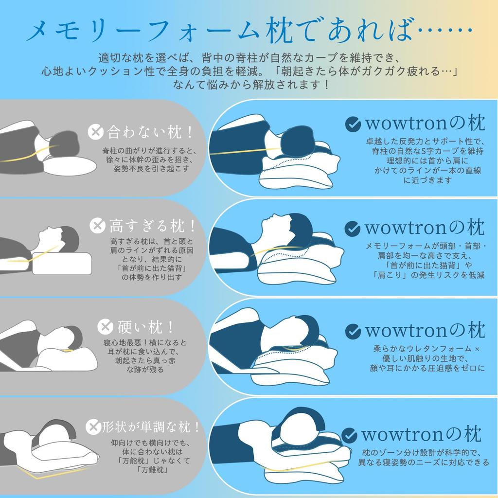 Wowtron Sleep Memory Foam No Neck Specialized for Neck Slow Breathable High Quality Polyurethane Improves 60D Triple Low and High Butterfly Pillow