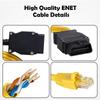 High Quality ENET Data Cable For BMW Enet Ethernet ENET ICOM Coding for F-Series OBD2 Diagnostic Coding Tool OBDII Adapter