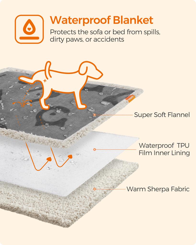 Feandrea Waterproof Dog Blanket, Sherpa Fleece Pet Blanket for Small and Medium Dogs, Cats, 127 x 101 cm, L, Machine Washable