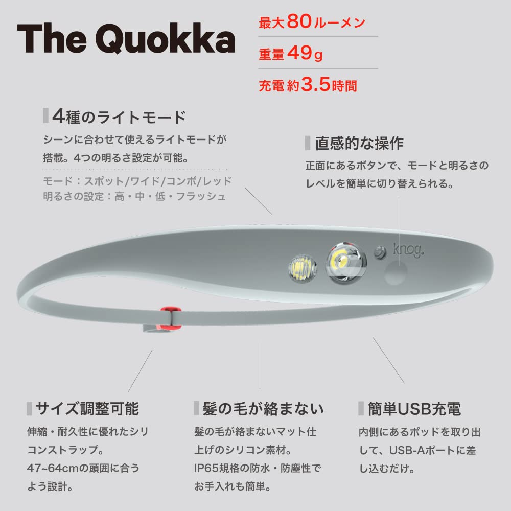 Japanese KNOG Quokka 80 USB Silicone Band Cool Gray [Official Product] Headlamp, Lumens, Waterproof, Rechargeable, Lightweight, Skin-Friendly