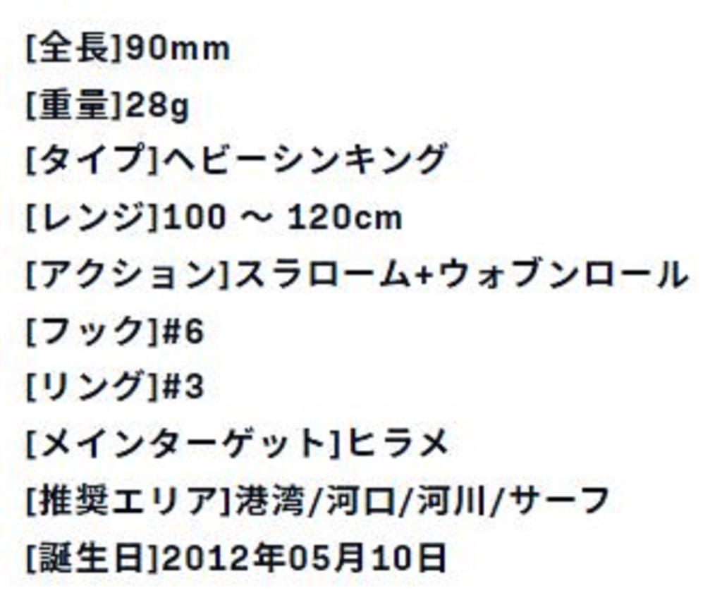 Leurre Coulant Ima Gyodo Heavy Surfer 90 115 - 90 Mm - 28g - Pour Bar De Mer