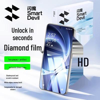 Telefon aksesuarları – Telefon ekran koruyucular