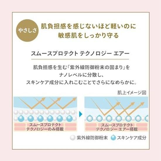 ANESSA Perfect UV Mild Milk 2-piece Set NA 60ml2 Pieces Bulk Purchase Protection Sunburn Prevention
