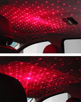 Iluminare internă – Iluminarea interiorului