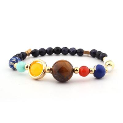 Galaxy Solar System Bracelet: Natural Stone Beads with Eight Planet Charms for Women