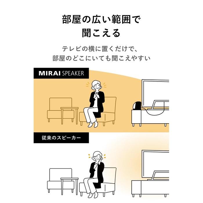 Mirai Speaker Mini SF-MIRAIS7 – Clear Voice Amplifier, Wired, 3.5mm, Black
