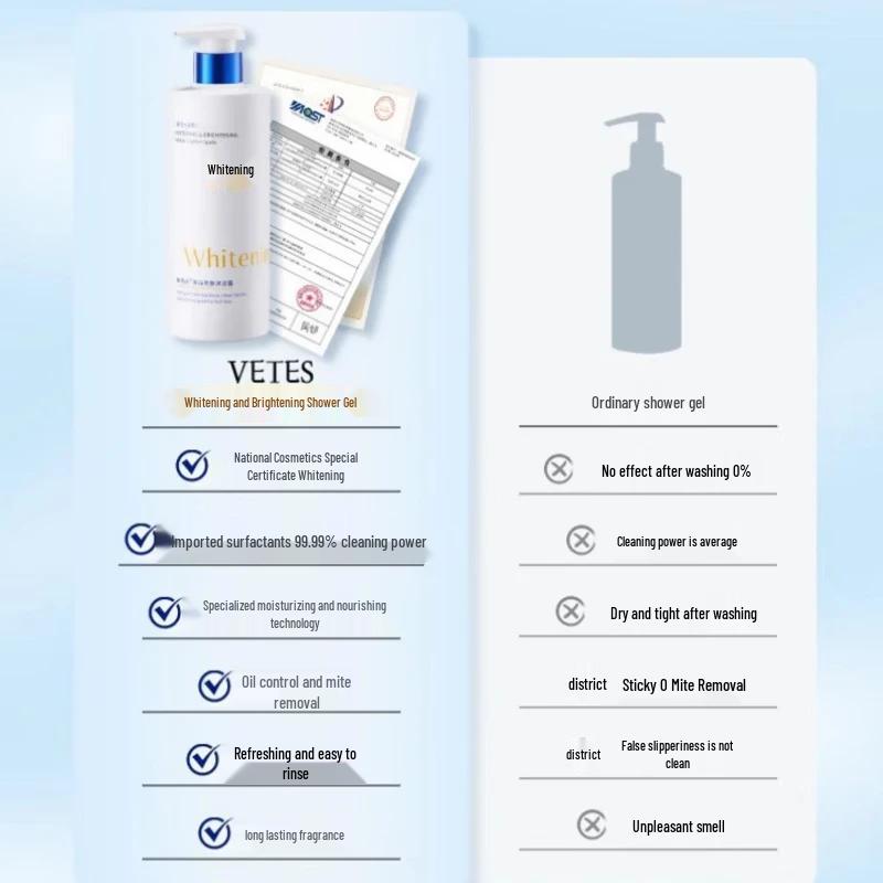 Vithair Gel Doccia Sbiancante e Illuminante alla Niacinamide