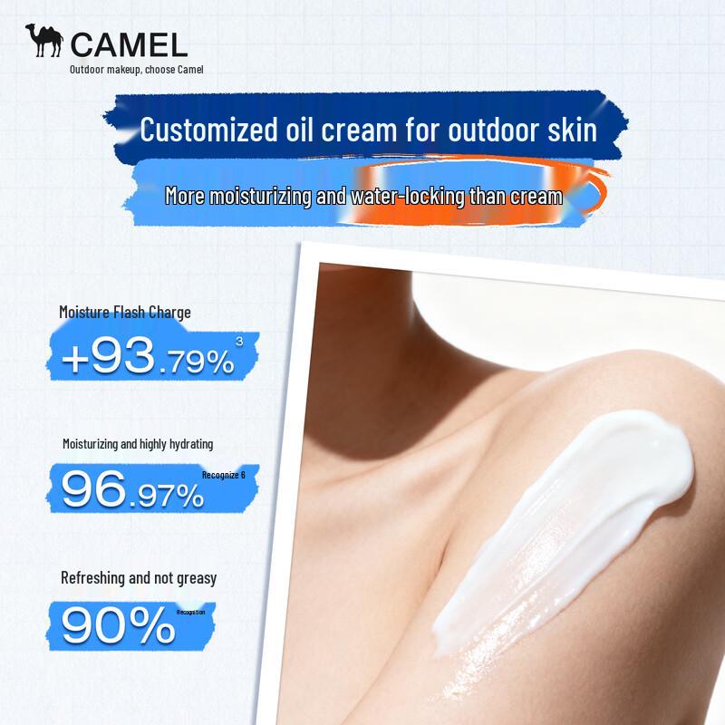 Camel Ultra-Moisturizing Camel Wool Face & Body Cream