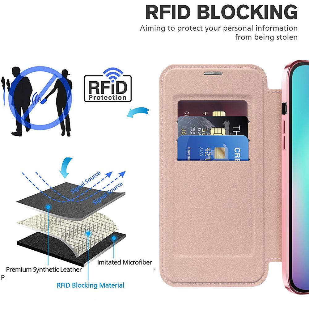 For iPhone 15 Plus Built-in Lens Film Phone Case RFID Blocking Card Slots Leather Cover Compatible with MagSafe
