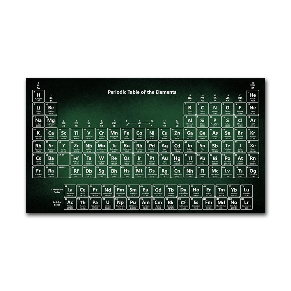 Габриелла Уайлдтың шифрланған порносы