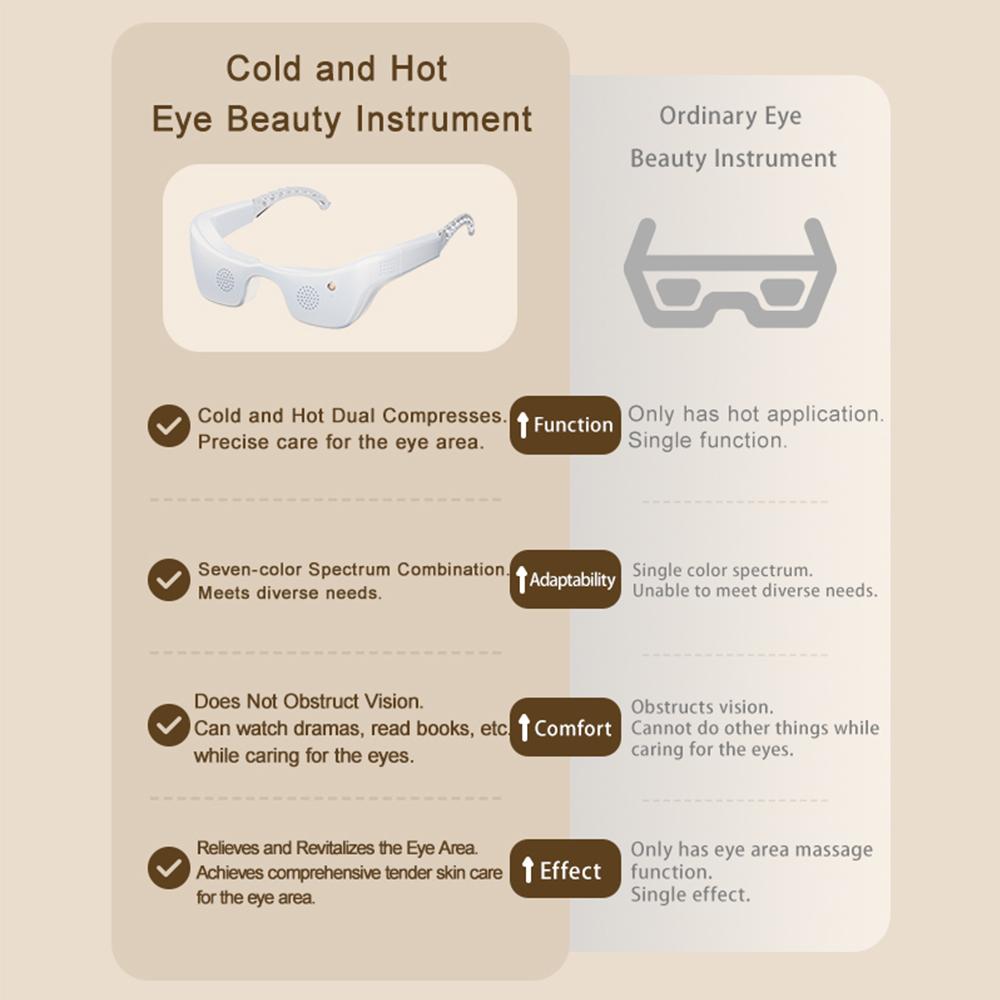 Eye Red Light Therapy Device Cold Hot Compress Glasses Microcurrent Eye Massager 7 Color Light Eye Mask for Eye Bags Wrinkles