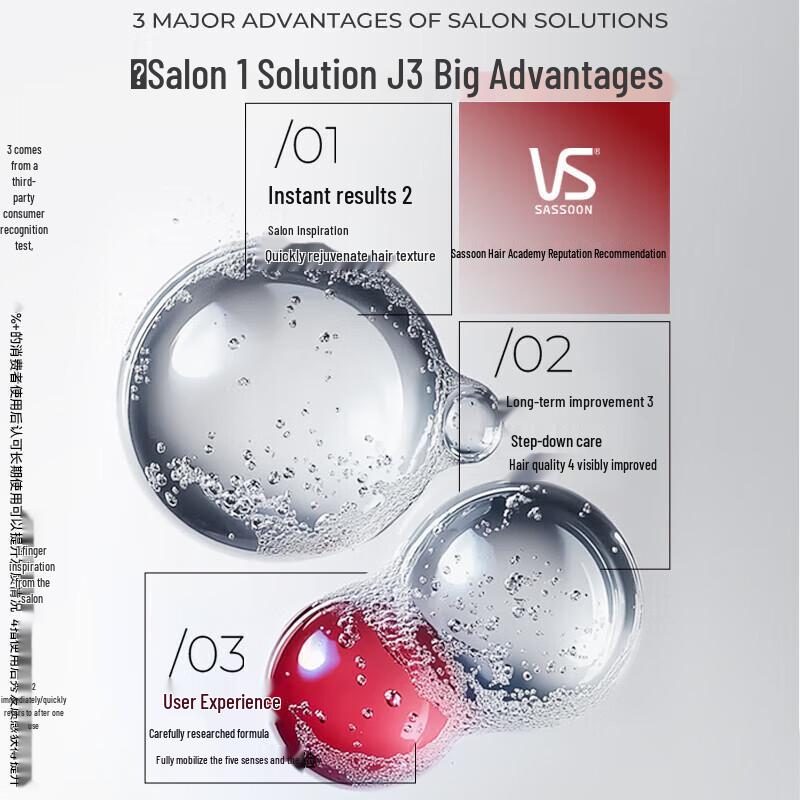 Vidal Sassoon Draping Texture Moisturizing & Cleansing Shampoo