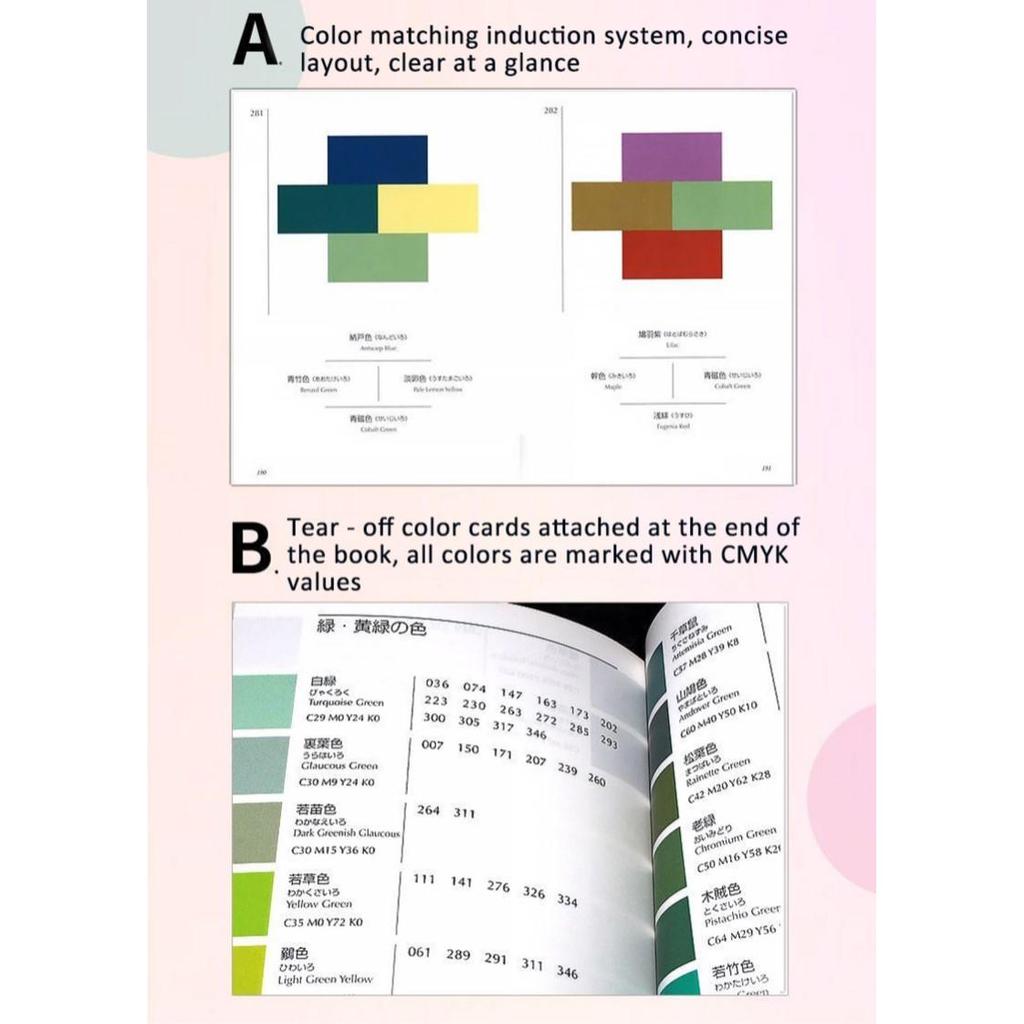 Leitfaden zur Farbwahl im Grafikdesign