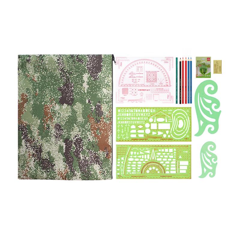 Topographic Plotting & Command Ruler Kit