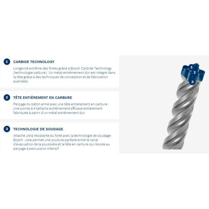 Foret Béton Pour Perforateur SDS-Plus 7X 7 X 150 X 215mm - BOSCH EXPERT - 2608900085