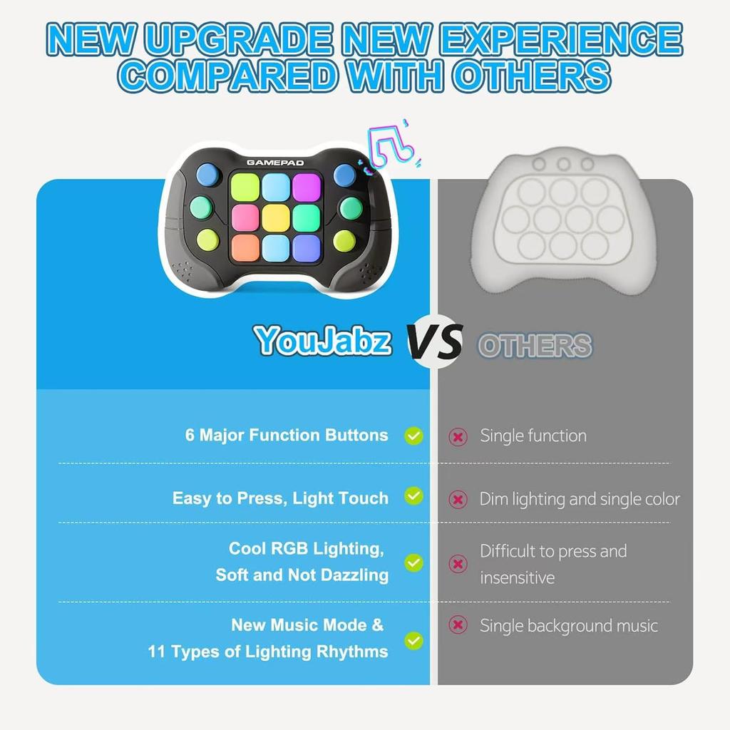 Upgraded Flashing Handheld Game for Kids, Fast Push Fidget Game Toy, Quick Push Light Up Fidget Electronic Console for Teens, Birthday Gifts for 3-12